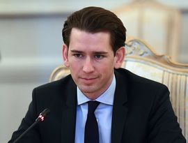 Себастьян Курц против Сороса Себастьян Курц против Сороса